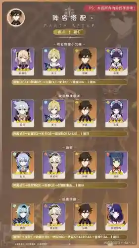 钟离爆炸阵容插图