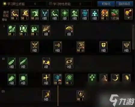 红眼一觉技能介绍