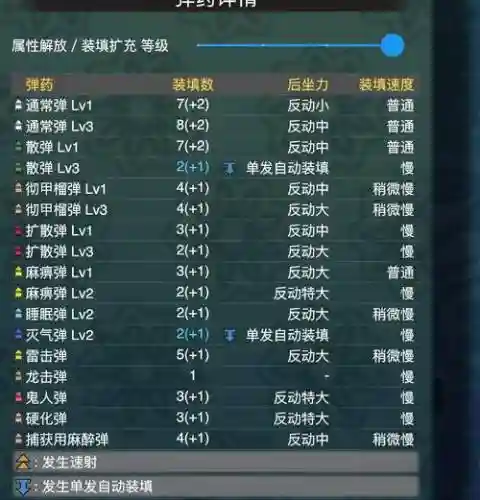 怪猎世界属性解放技能插图