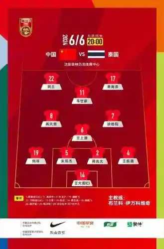 昨晚国足阵容插图