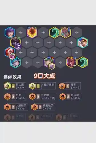 95阵容讲解_1插图