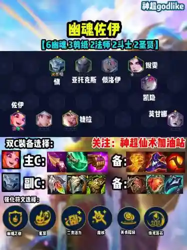 堕落系阵容插图