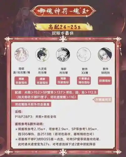 阴阳师不同副本的阵容搭配插图