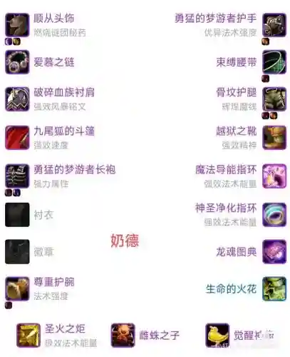 三大60德鲁伊装备插图