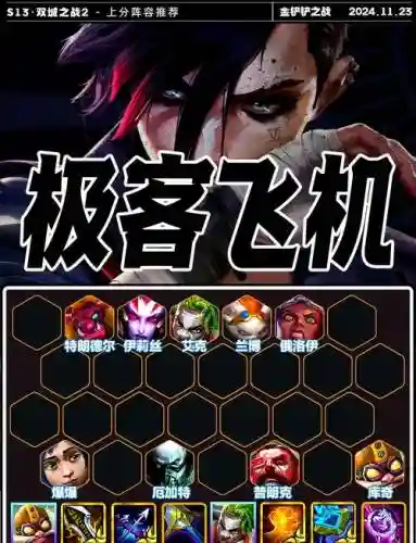 超强飞机阵容插图
