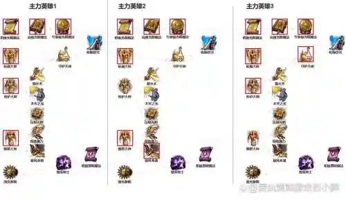英雄无敌怎么搭配阵容