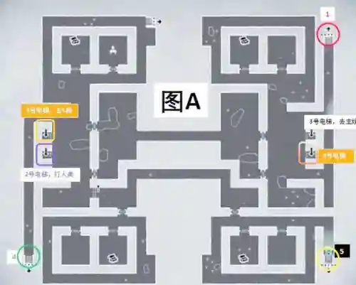 幻想迷宫游戏攻略插图