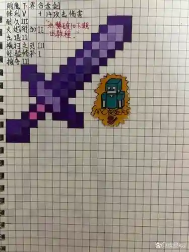 我的世界装备附魔插图1