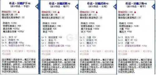 彩虹岛封魔武器强化成功率