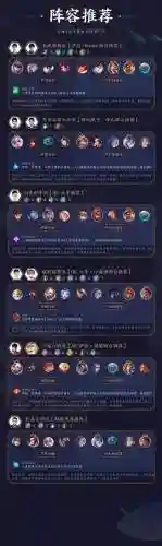 模拟战如何升级阵容搭配_1
