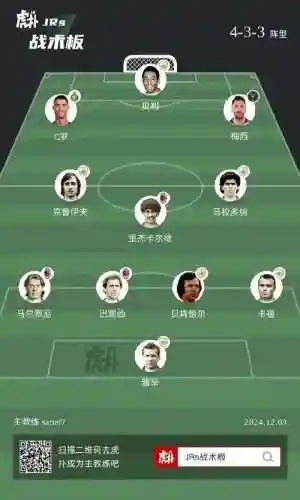 史诗博格坎普阵容