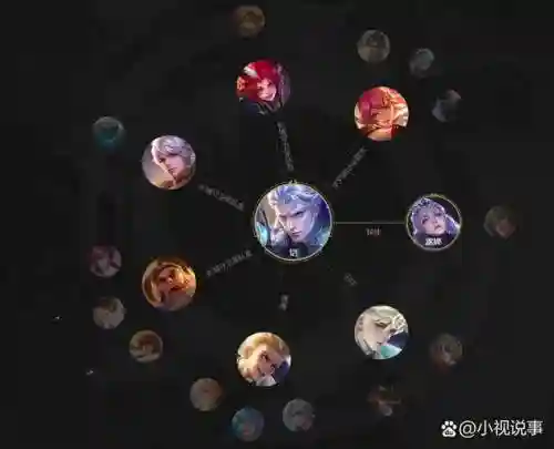 铠搭配阵容_1插图