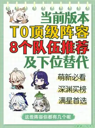 原国家队阵容搭配