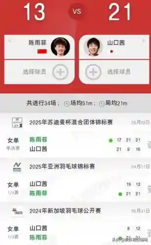 冠二阵容插图