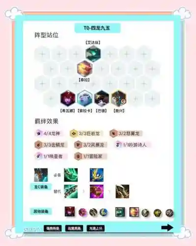 最强阵容神龙阵容搭配插图
