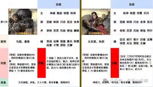 战争霸业技能书怎么打插图