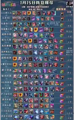 战神庙阵容_1