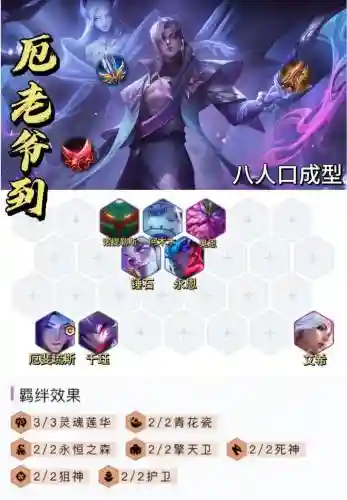 老爷怎么搭配阵容插图
