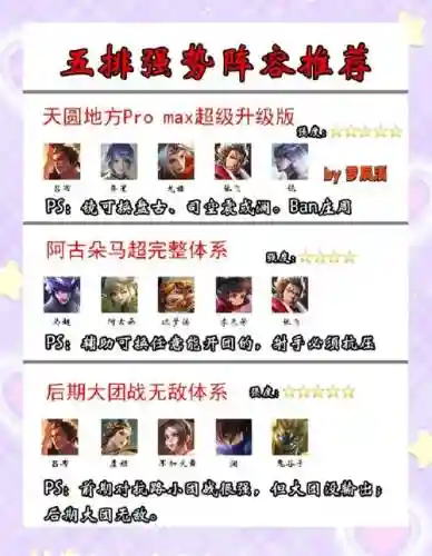 群5阵容_1插图