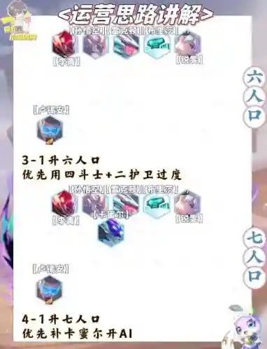 精英怪兽阵容插图