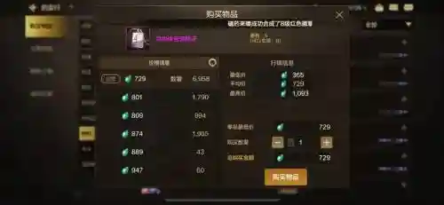 七日之都稀有装备卖插图