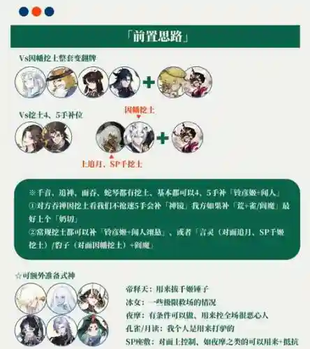 SSR斗技阵容搭配