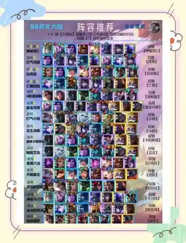 男团云顶阵容