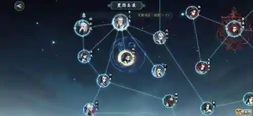纯阳弟子出战搭配什么阵容插图