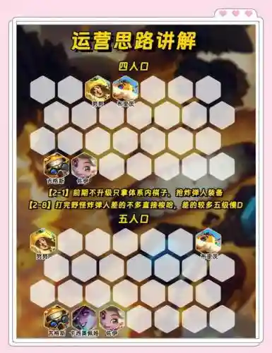 炸弹阵容搭配插图