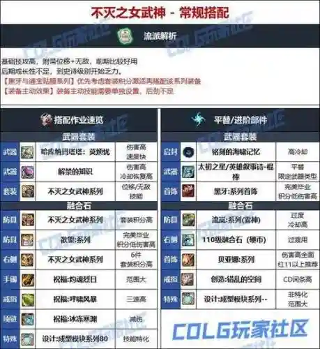 90版本风法毕业装备