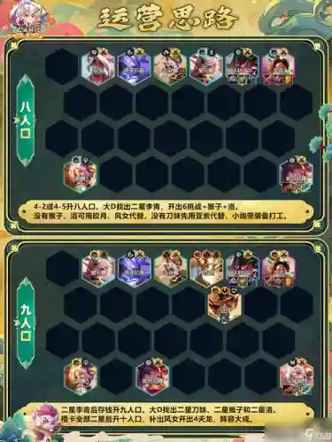 全决斗阵容