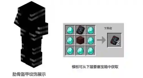 我的世界武器锻炼怎么做插图