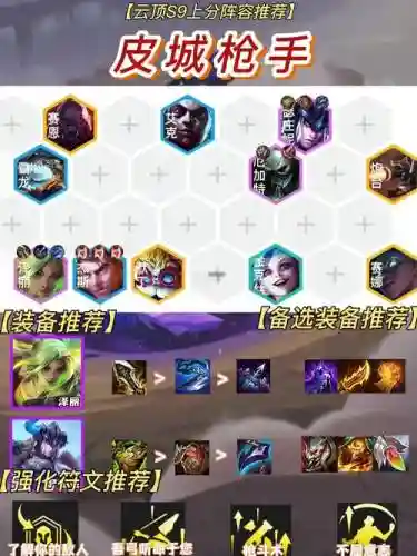 猎魔契约阵容搭配攻略