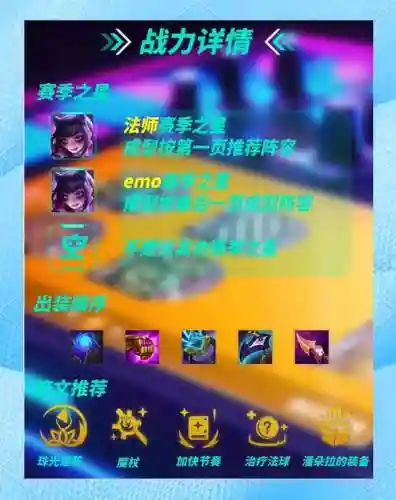双喜安妮阵容
