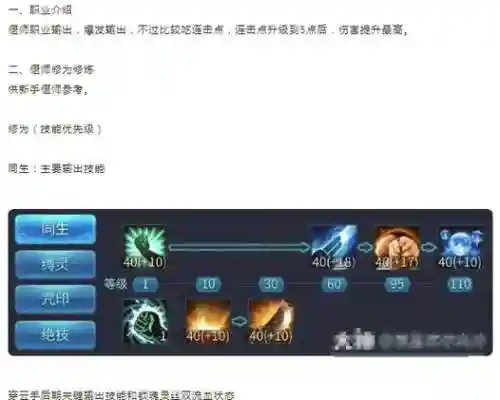 倩女手游偃师挂机技能插图