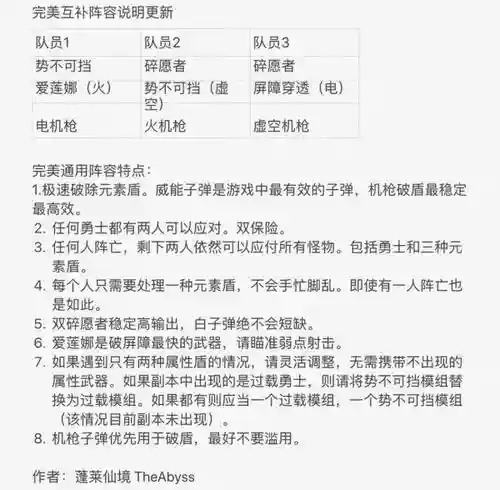 命运2最新阵容搭配
