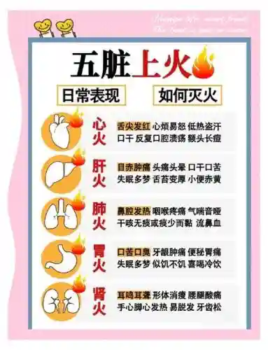 忌火起草完整攻略