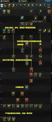 dnf织天使输出技能加点插图