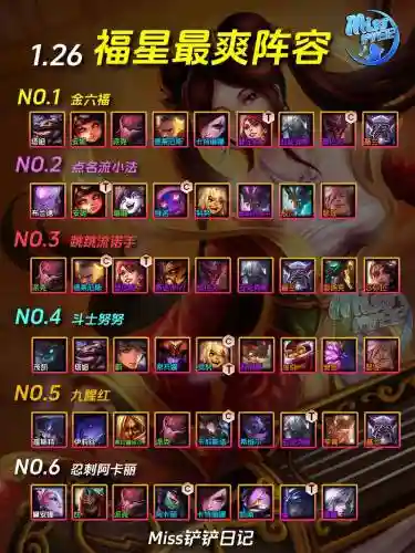 福星阵容搭配11.1