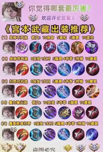 王者宫本武藏怎么出装备