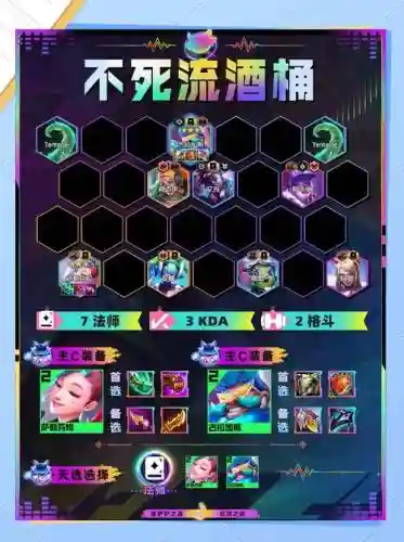 头盔酒桶阵容_2
