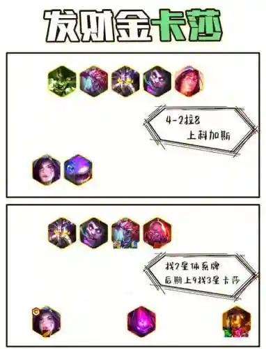 变异军团阵容搭配插图
