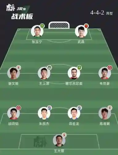 纯国脚阵容