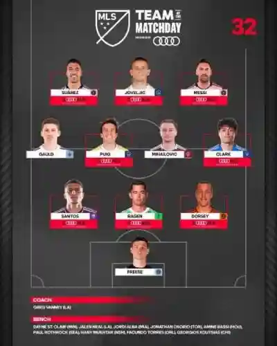 mls赛季阵容_1插图
