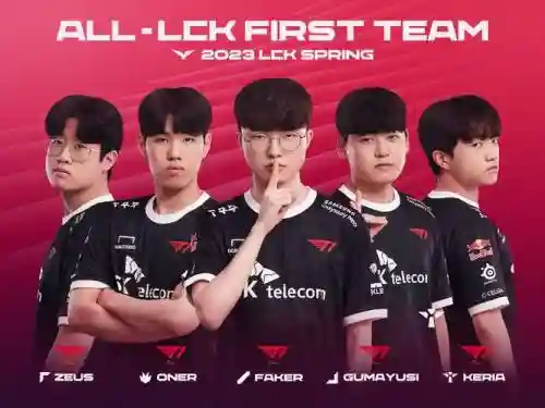 lck赛季阵容