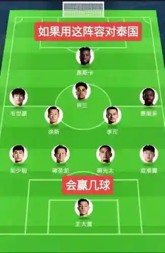 奥斯卡配合阵容插图