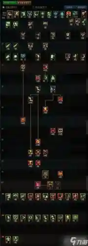 阿修罗技能属强