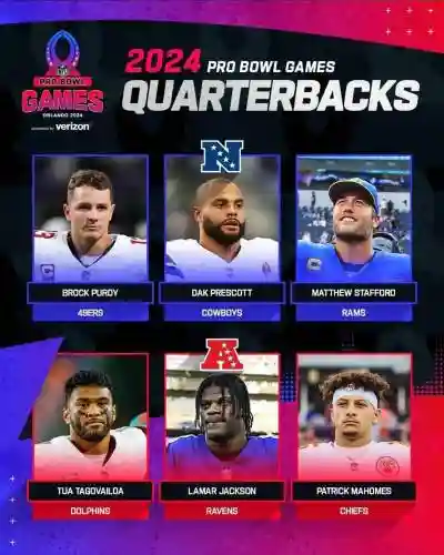 nfl最新阵容