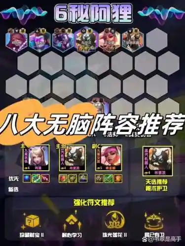 无脑上超阵容插图