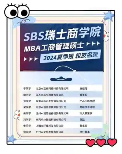 学院阵容组成